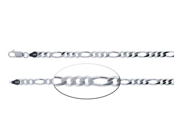 4.5mm Figaro Chain - Sterling Silver